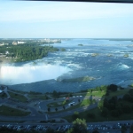 Overview of Niagara Falls