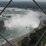 Niagara Falls Observation Deck Skylon Tower