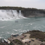 Niagara Falls Attractions