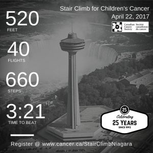 skylon-tower-stairclimb-for-cancer-2017